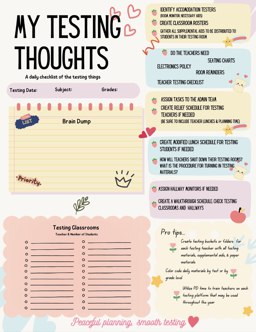 Large Testing Planning Notepad| My Testing Thoughts